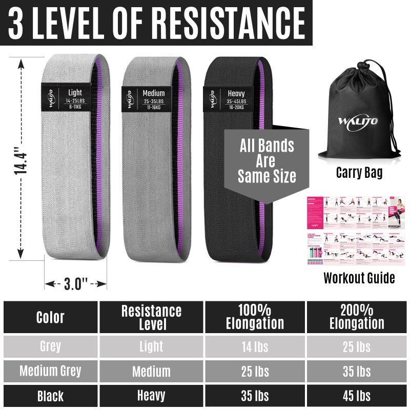 WALITO Resistance Bands for Working Out, Fabric Exercise Bands for Legs and Butt, Workout Bands for Women and Men, Booty Band for Yoga Starter Set, Pilates, Rehab, Fitness and Home Workout - Image 2